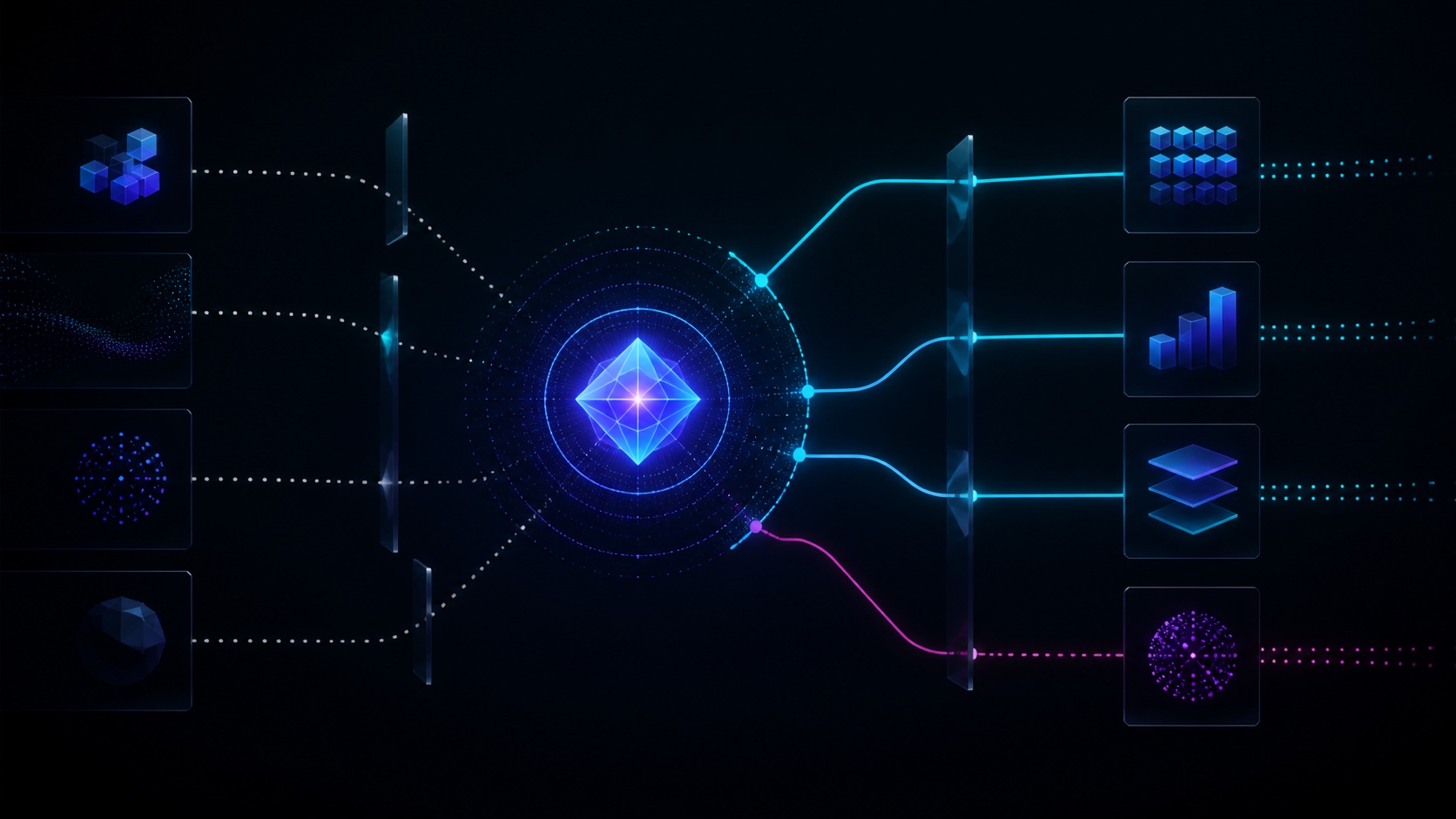 A distinct blue-violet identity core routes narrowly scoped permissions to selected tools.